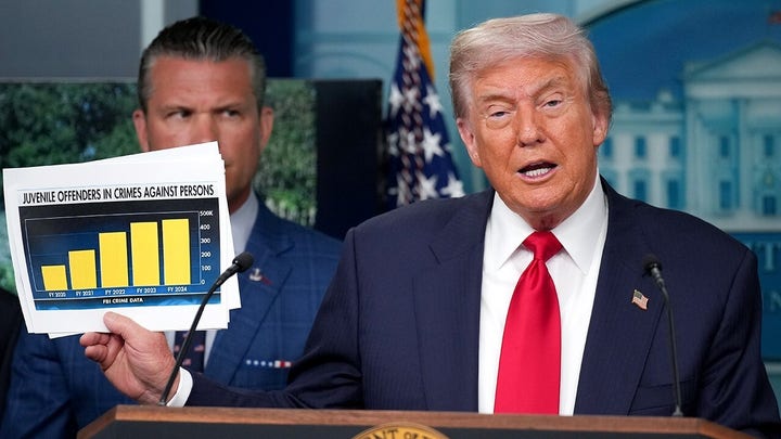 DC is the perfect example of Trump